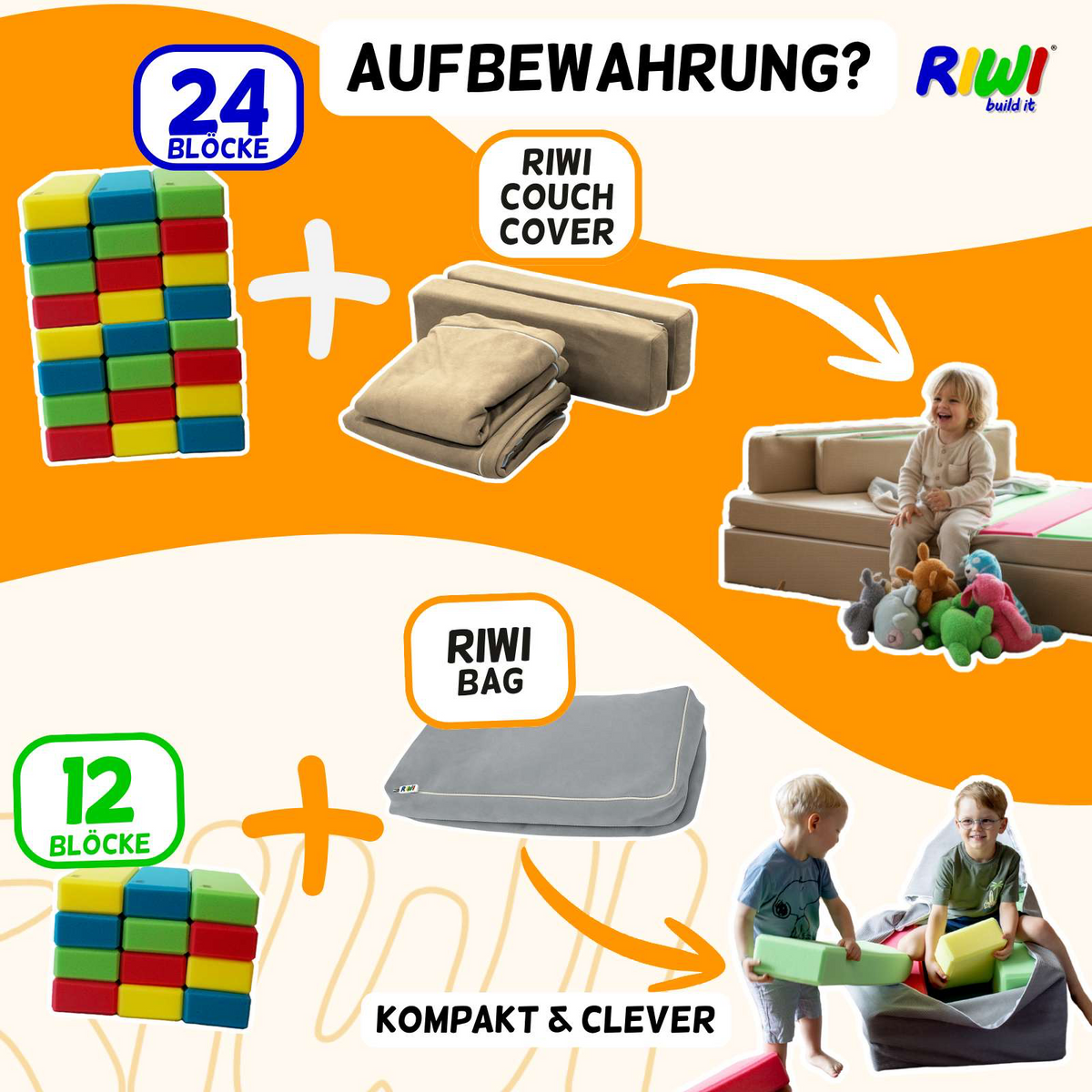 Andere Möglichkeiten, die RIWI-Blöcke in eine intelligente Speicherlösung umzuwandeln.